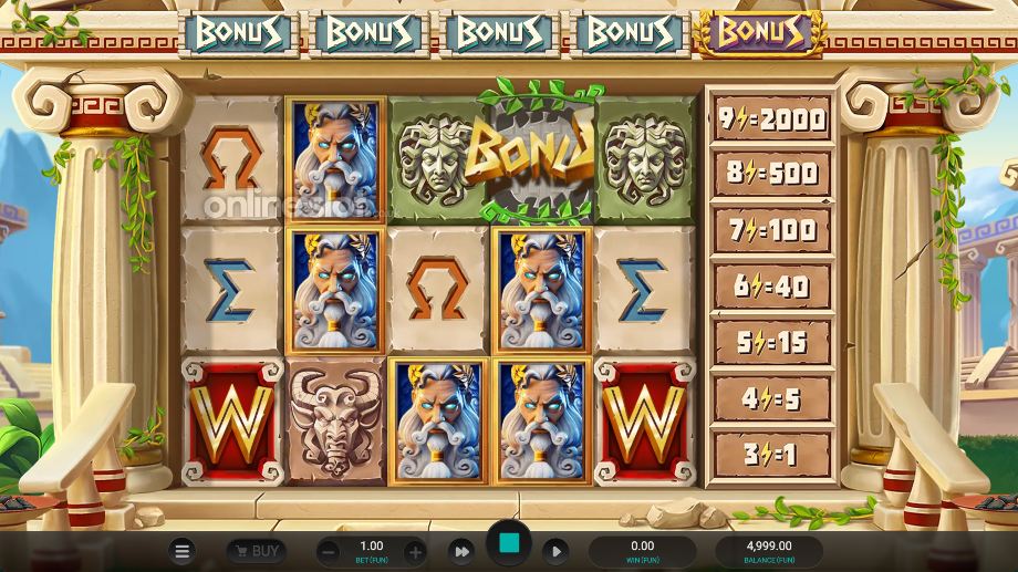 titan strike slot base game