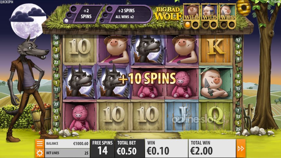 big bad wolf slot free spins feature