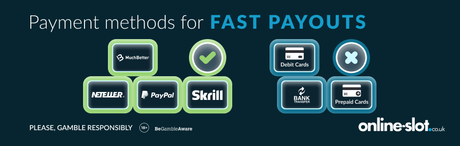 payment methods