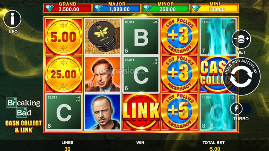 breaking bad cash collect and link slot base game