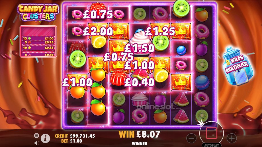candy jar clusters slot wild free spins feature