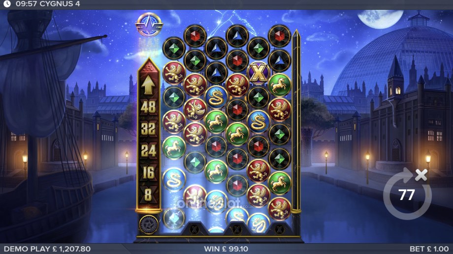 cygnus 4 slot level up feature