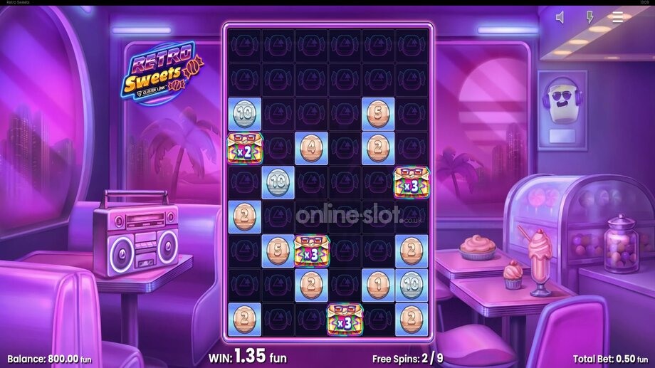 retro sweets slot free spins feature