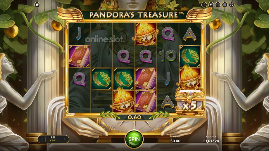 pandoras treasure slot base game