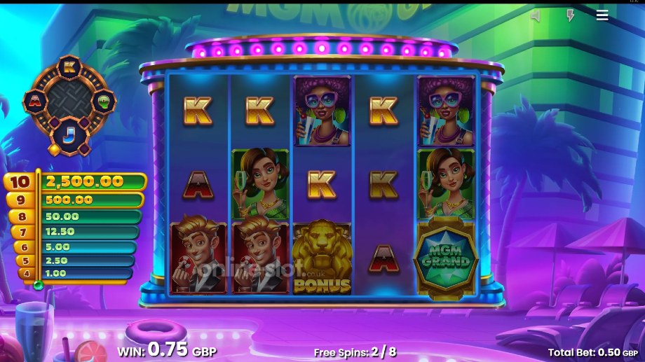 mgm grand emerald nights slot free spins feature