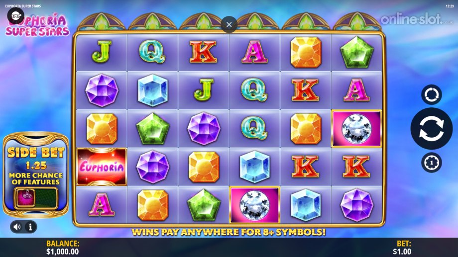 euphoria super stars slot base game
