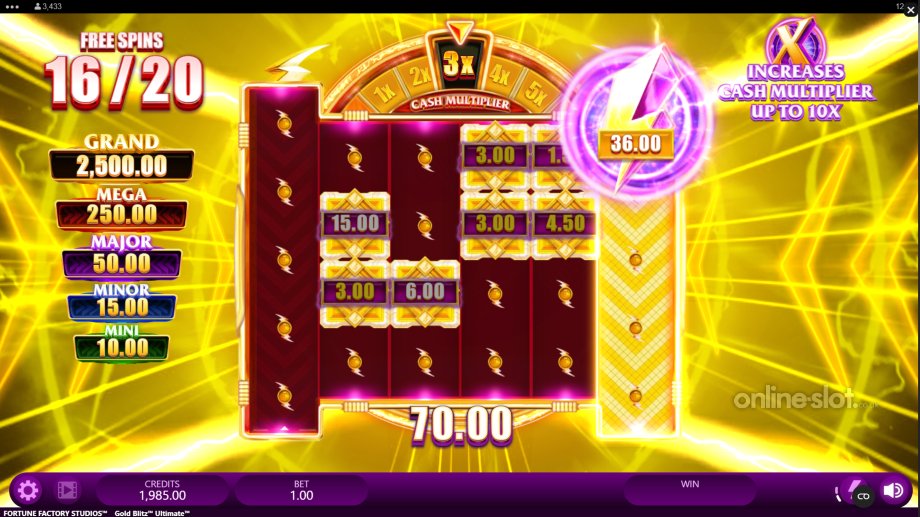 gold blitz ultimate slot free spins