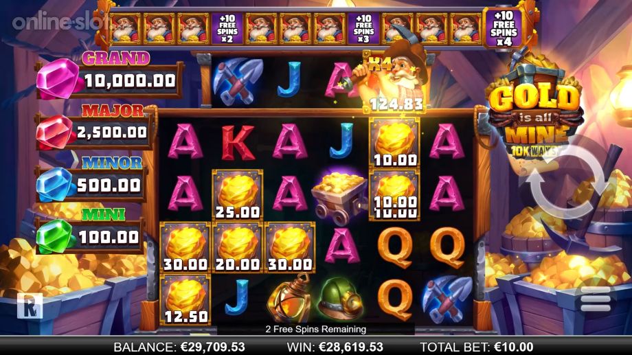 gold is all mine 10k slot free spins