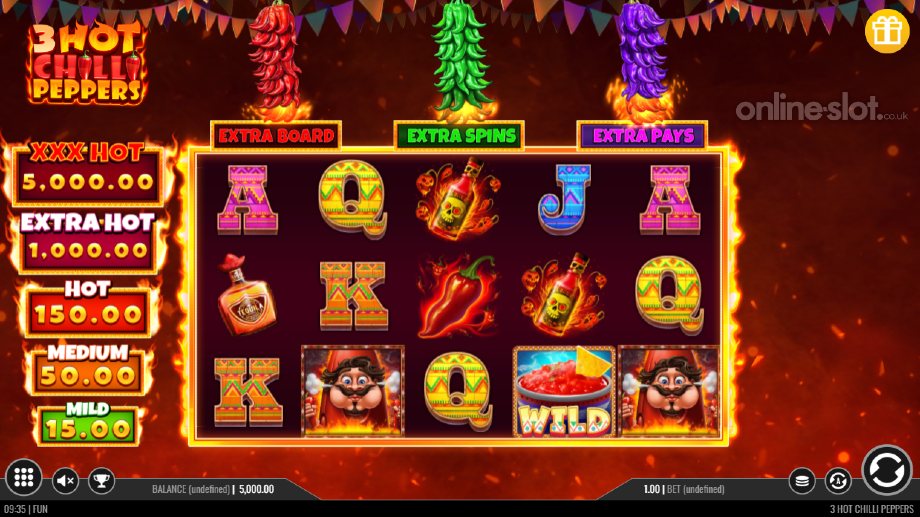 3 hot chilli peppers slot base game