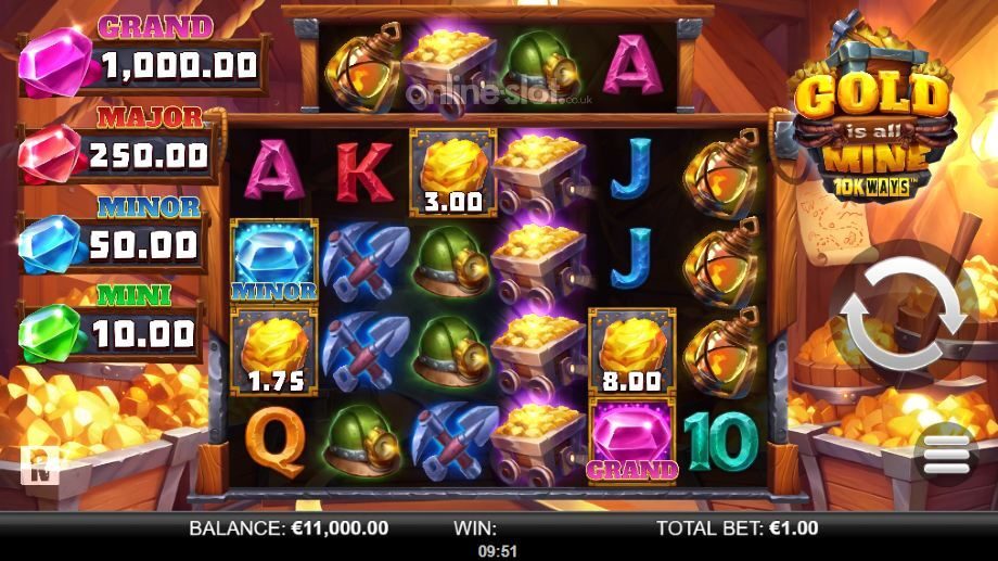 gold is all mine 10k ways slot base game