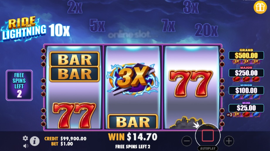 ride the lighting slot free spins