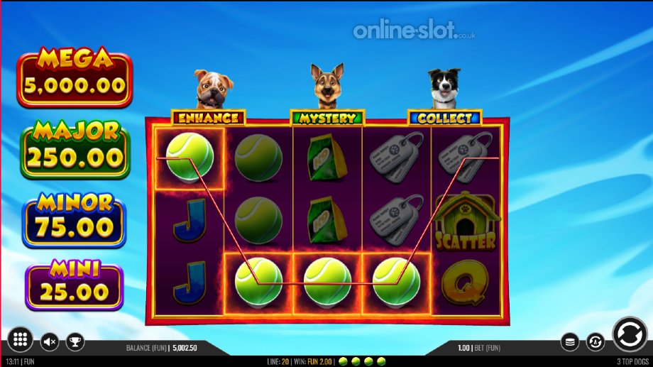 3 top dogs slot base game