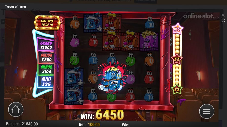 treats of terror slot free spins
