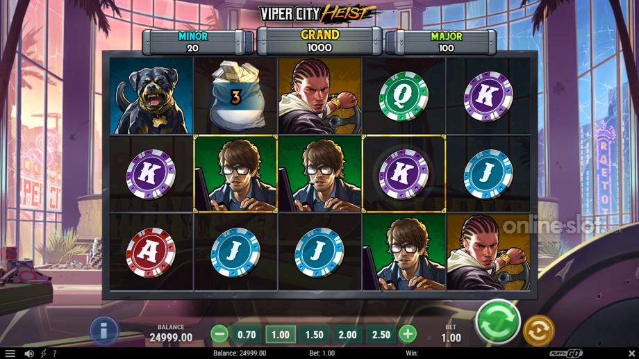 viper city heist slot base game