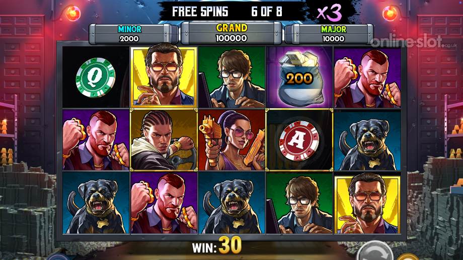 viper city heist slot free spins