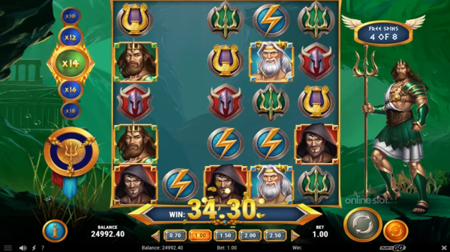 rise of olympus slot free spins