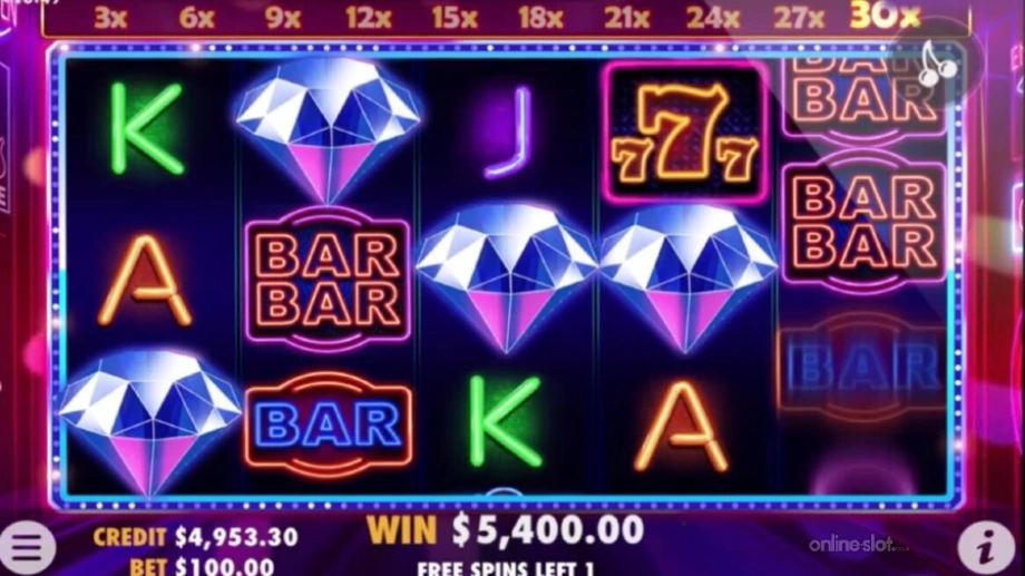 dance party slot free spins