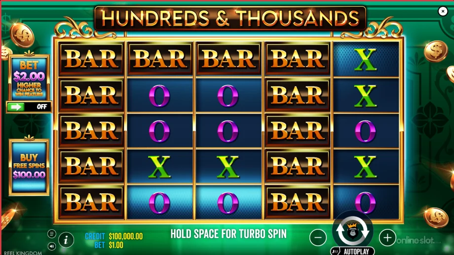 hundreds and thousands slot base game