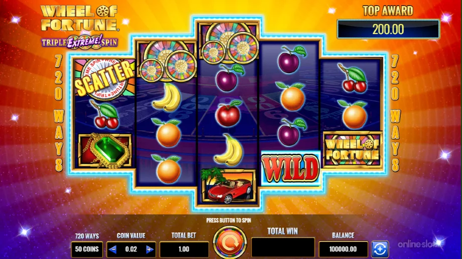 wheel of fortune triple extreme spin slot base game