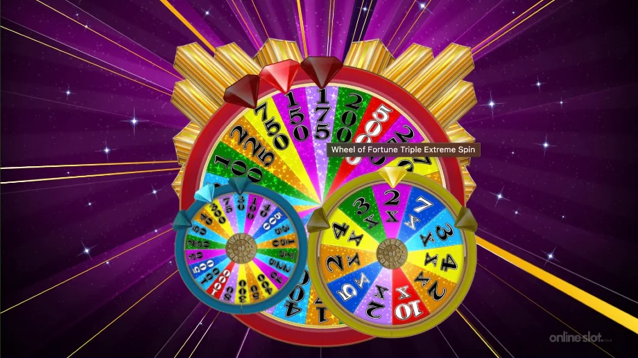 wheel of fortune triple extreme spin slot free spins