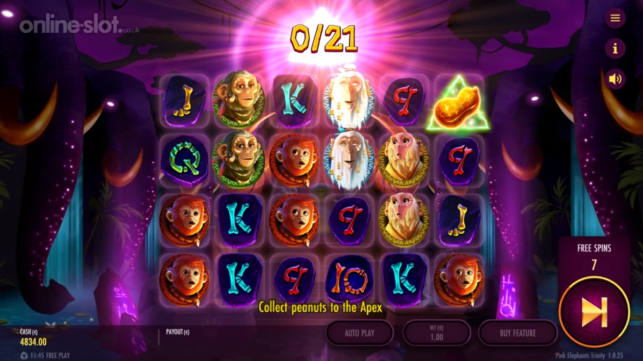 pink elephants trinity slot free spins