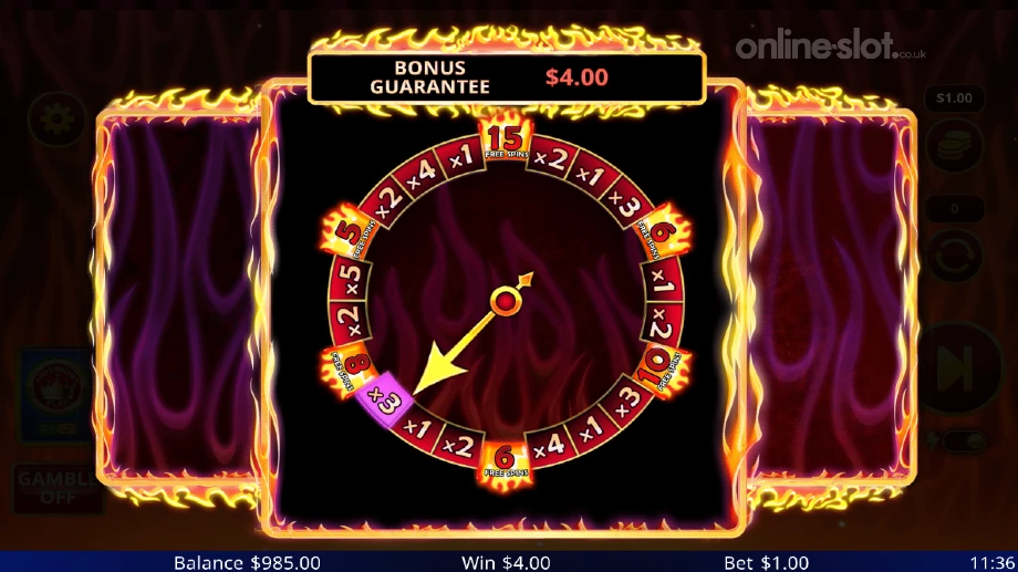burn em up gold slot bonus wheel