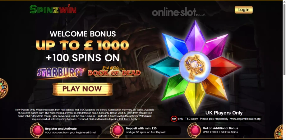 spinzwin welcome offer